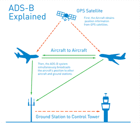 Afbeelding met tekst, kaart

Automatisch gegenereerde beschrijving
